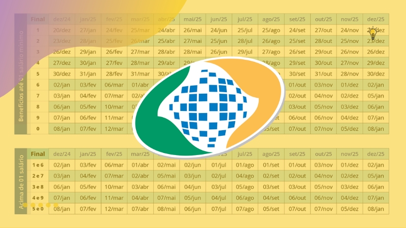 calendário do inss